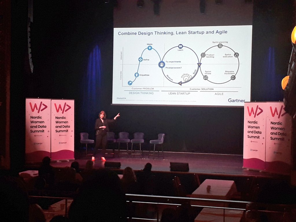 Nordic Women and Data Summit tweet media