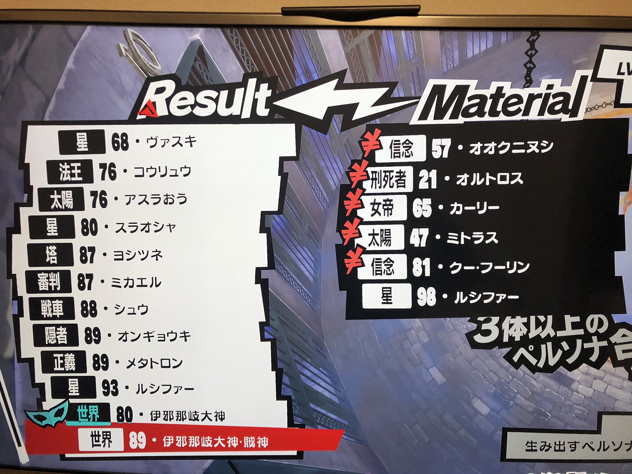 アヘ顔ダブルピースガバガバガバメントあたおかくーにゃん くまるちゃんは待機中 Su Twitter ペルソナ5rの伊邪那岐大神に必要なペルソナの頭文字で ヤソイナバ ノ オオカミ クル ってなるんだね 初めて気がついた アヘ顔ダブルピースガバガバガバメントあたおかくーにゃん くまるちゃんは待機中 Su Twitter ペルソナ5rの伊邪那岐大神に必要なペルソナの頭文字で ヤソイナバ ノ オオカミ クル ってなるんだね 初めて気がついた