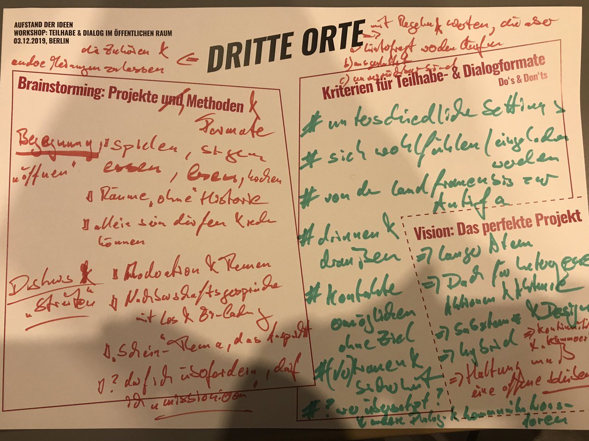 Leih_Verkehr's tweet photo. Unsere Ergebnisse #dafuer bei der @InitiativeOG zum Dritten Ort nicht nur als Bibliothek. Lessons learned: Die #haltung in allen Projekten, Orten & Formaten muss #offen_bleiben https://t.co/RYwXWDdLFN