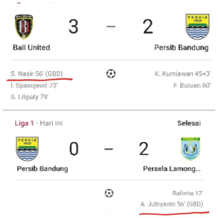 Persib_Addict's tweet photo. tah urg mah teu kagok dikaitkeunna.
Surat At-Taubah 56 : Dan mereka (orang-orang munafik) bersumpah dengan (nama) Allah, bahwa sesungguhnya mereka termasuk golonganmu; padahal mereka bukanlah dari golonganmu, akan tetapi mereka adalah orang-orang yang sangat takut (kepadamu). https://t.co/rOSPGphTEb
