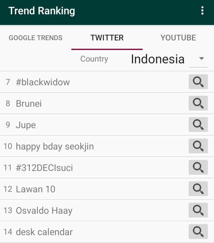 Sekarang bisa bikin top #6 gak tagar #312DECIsuci 

Klo bisa RT keras dan Reply dgn tagar.