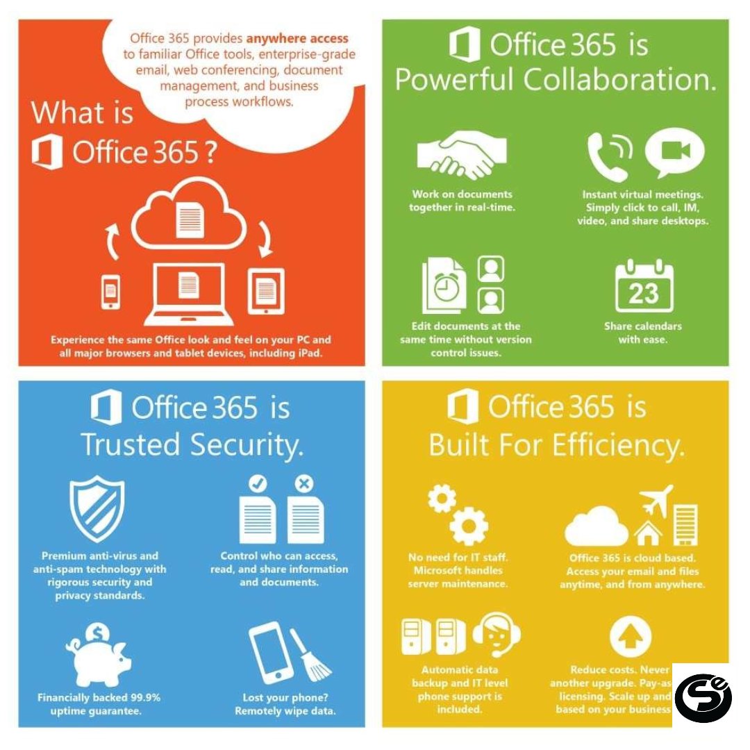 24/7 Office 365 Management by CSE

To know more in details Contact us
 (914)-355-5800 info@computersolutionseast.com 
computersolutionseast.com/it-services/ma… 

#office365 #computersolutionseast #Office365 O365Administration #MailboxManagement #UserandRoleManagement #GroupManagement