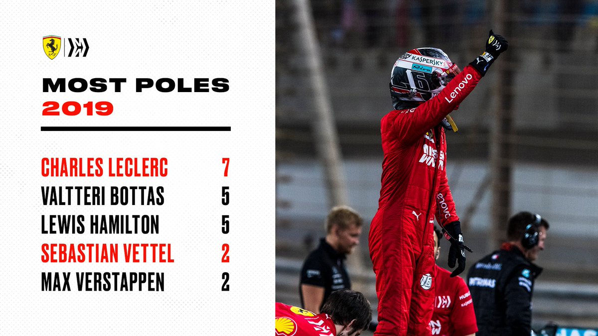most poles in f1