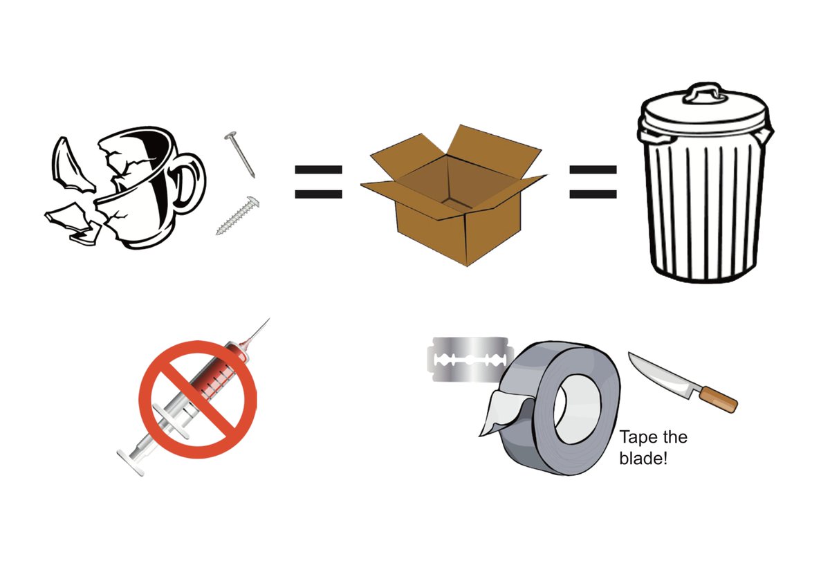 Break a bottle or glass? Consider your own safety and the safety of others before throwing away sharp objects, which can puncture a trash bag during removal. Take the time to formulate a plan to clean up and dispose of items properly. ehs.princeton.edu/news/disposing…