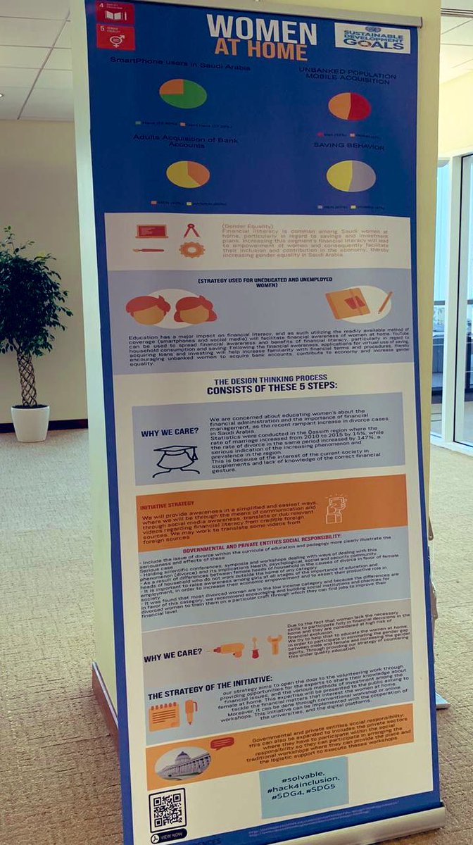 asalfaim's tweet photo. Our financial literacy project in DCU@PNU
#Sdgs4ksa #solvable #CharteredWW #FinBiz2030 #DeloitteKSA #UConsulting #dcupnu https://t.co/yNeKoEtR4U
