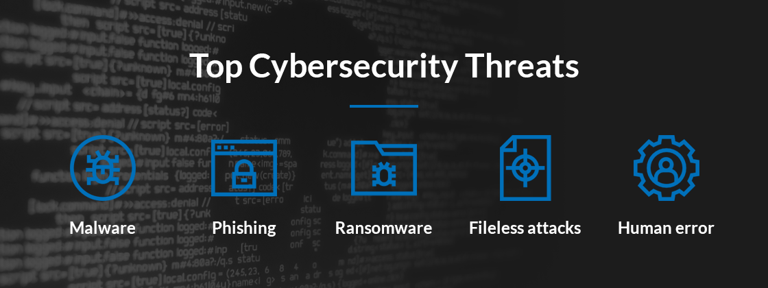 BlackStratusInc's tweet photo. Once your #SIEM is setup correctly what happens next automatically? If the answer is you have to hire trained SIEM security experts you have wasted precious #Cybersecurity resources and time. #CYBERShark SOC-as-a-Service https://t.co/Cc4hvZ965p https://t.co/w75ufCXDhf