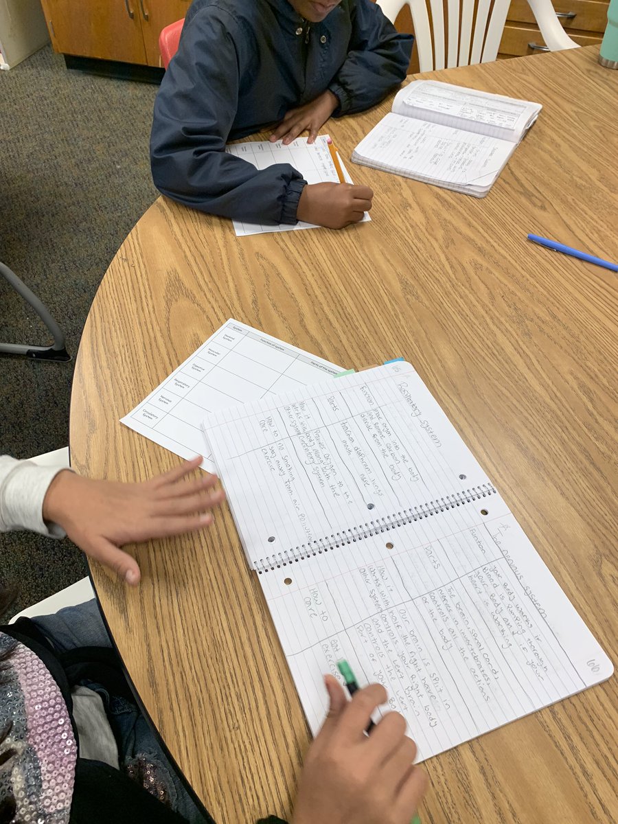 jamieh928's tweet photo. Reviewing our learning of the human body systems. Utilizing our AVID notebooks to summarize our learning. @MarshvilleES_NC @Renee_McKinnon1 #MVESAVID https://t.co/n9mG44FSsY