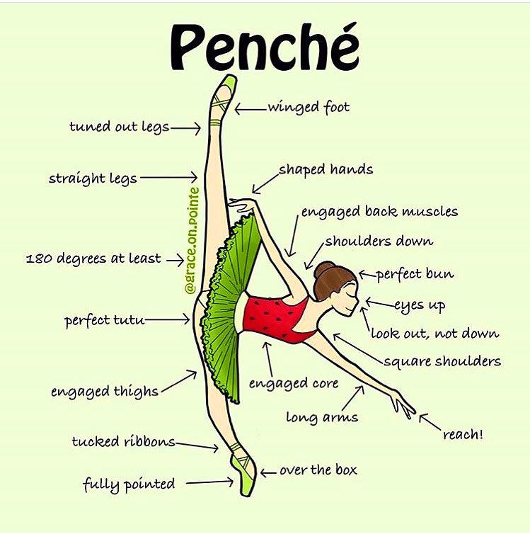 Tendu: perfect penché 💕