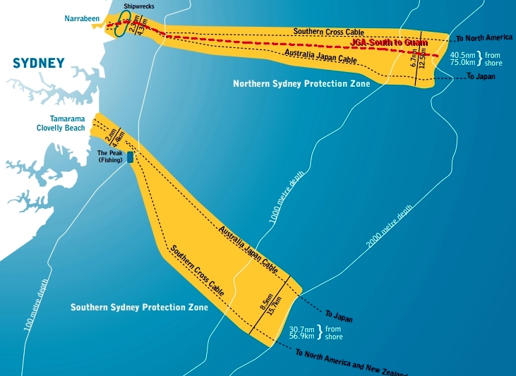 Philbe On Twitter 20dec19 Jga South Cable Deployment Guam Bu Australia Pinpointing Illustrations 1 Worker Pinpointing Terrestrial Dry Fiber Cable Originating From Cls Soon To