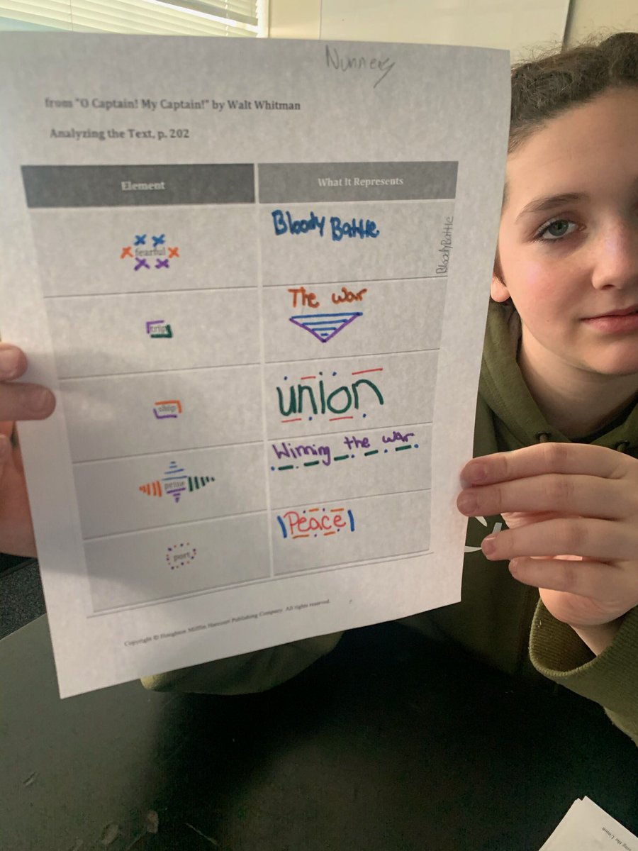 CLC_Pinckney's tweet image. Analyzing &quot;O Captain! My Captain!&quot; By Walt Whitman #bloomstaxonomy #drawingconnections #TeamPinckney #EngageInspireSucceed