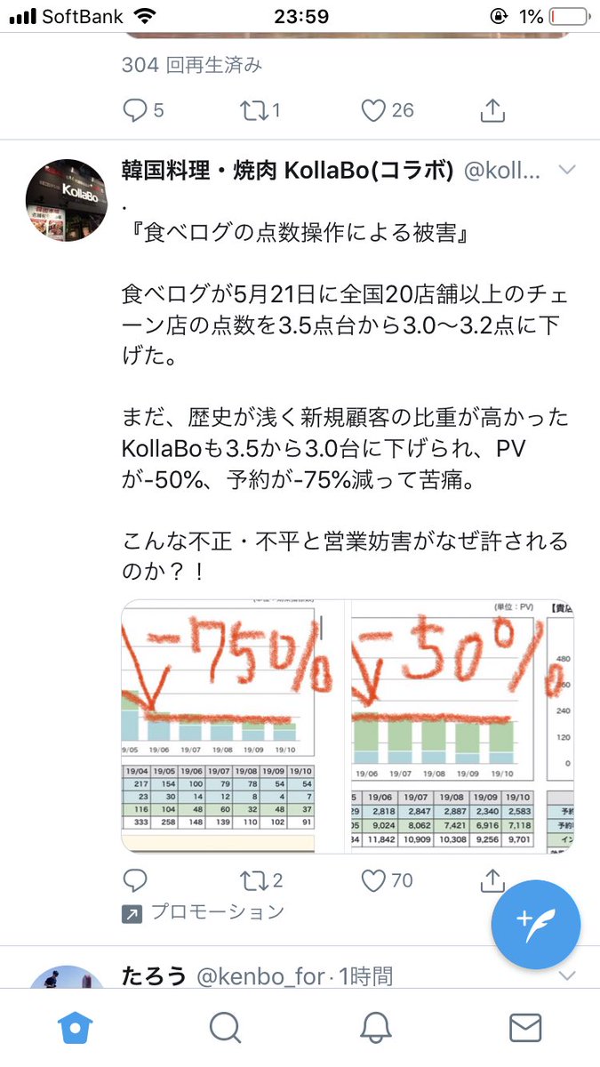 矢崎 智也 ヤザキング レイワ荘 On Twitter 協力企業の悪口書くだけ