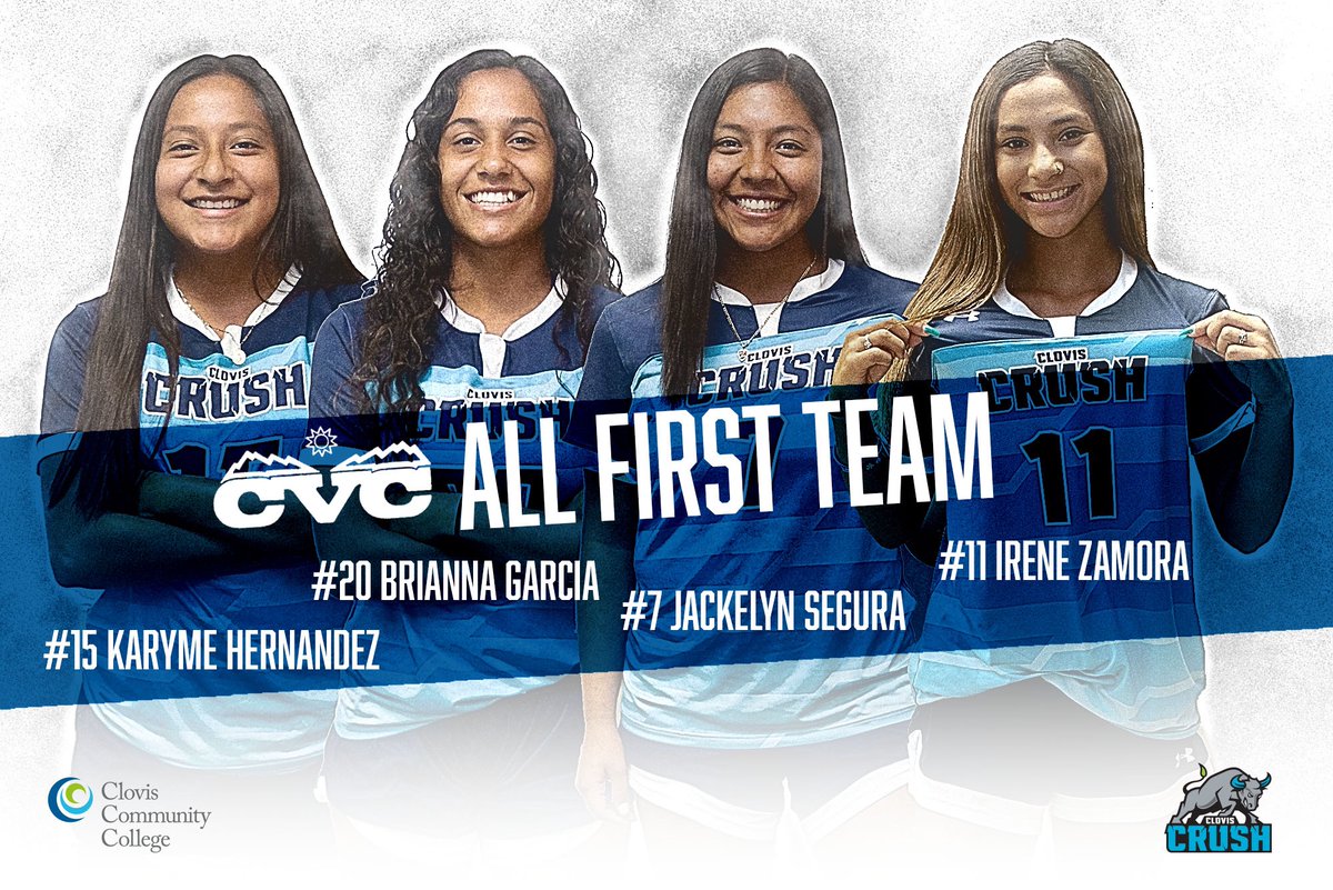 cloviscrushwsoc's tweet photo. Congratulations to all of our CVC All Conference Selections! Go Crush! #gocrush #crushsoccer #cloviscrush @ClovisCCC https://t.co/nND1Sn7Jgh