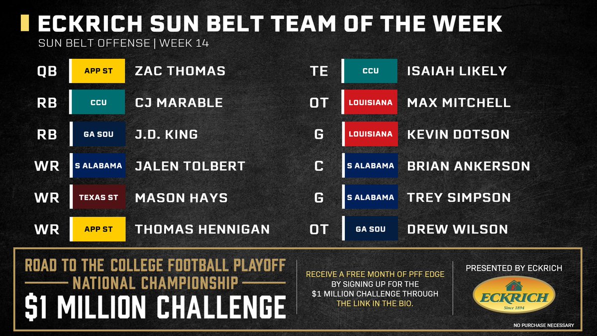 Next up we have the Sun Belt Team of the Week for Week 14!