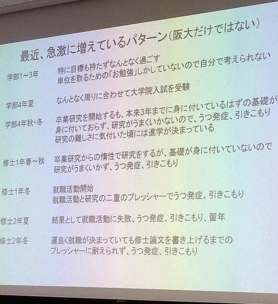 大学生あるある！？どうあがいてもうつ病引きこもりから逃げられない・・・
