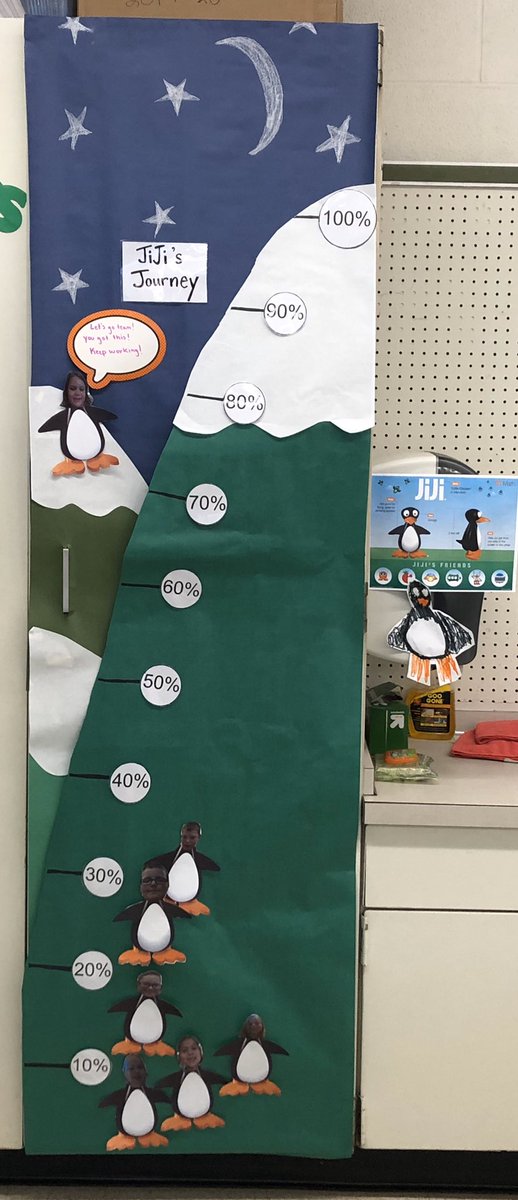 A-14 friends are climbing the mountain to math success with JiJi!  @STMath #growthmindset #reachingforthestars #mcdpride