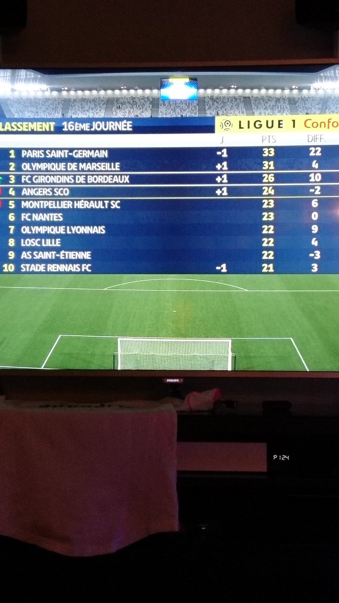 banturle15's tweet image. Un bisou à @PierreMenes @TeamDugaRMC @CazarreOfficiel @CanalFootClub @canalplus @AfterRMC @RMCsport @DanielRiolo #stephaneguy et tous ceux qui nous aiment. Nous on vous kiffe bien profond. Merci @girondins Bravo #Bordeaux #Girondins #FCGBNO