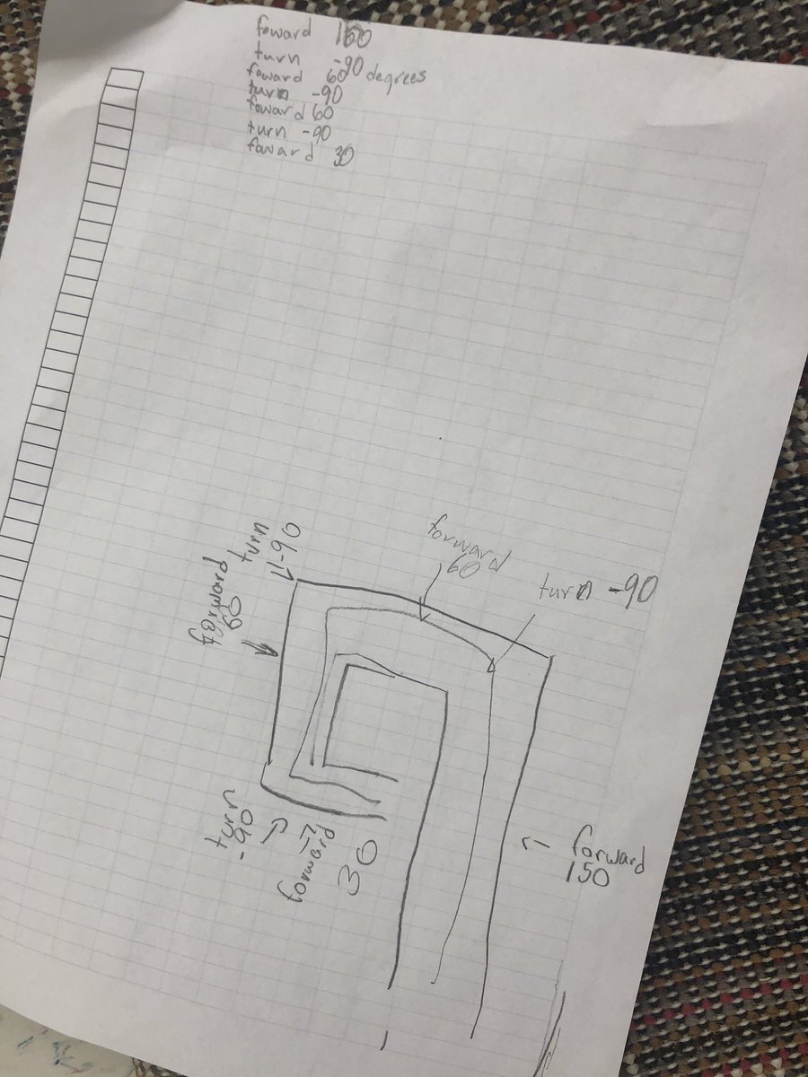 SCSEduTech's tweet image. 5th grade begins our MekaMon unit by learning about its basic movements through code. Next, they will compare the Earth’s surface to Mars. In art they will build a large replica of the surface of Mars to be used for MekaMon’s missions on Mars