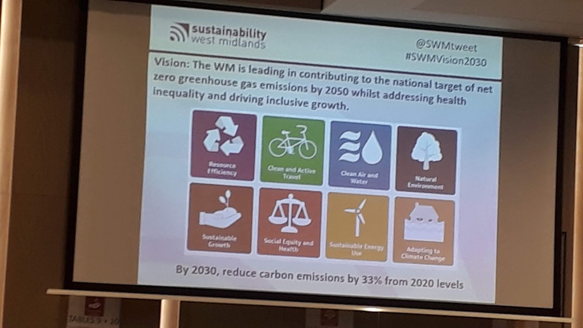 Clare Ollerenshaw (@ollerenshawc) on Twitter photo Great to be at <a href="/SWMtweet/">Sustainability West Midlands</a> annual conference today - lots of opportunities and challenges in their route map to 2030 - looking forward to embedding circular economy in here and working together to make it happen! Thanks to @QSAPartners for enabling me to go :) Great to be at <a href="/SWMtweet/">Sustainability West Midlands</a> annual conference today - lots of opportunities and challenges in their route map to 2030 - looking forward to embedding circular economy in here and working together to make it happen! Thanks to @QSAPartners for enabling me to go :)