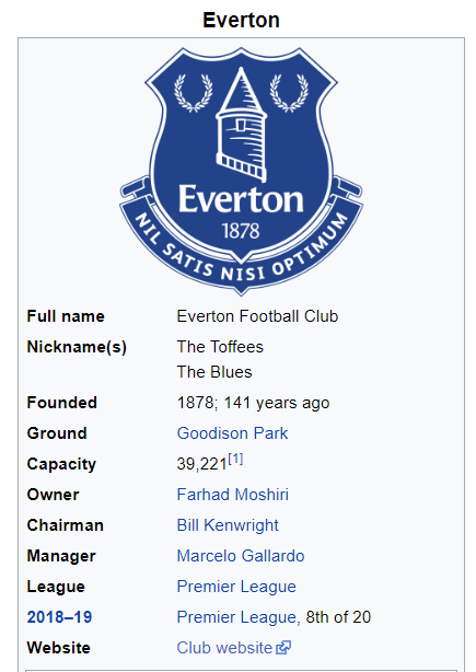 Wikipedia's Everton's page says their manager is Marcelo Gallardo. <a href="/Everton/">Everton</a> <a href="/RiverPlate/">River Plate</a> any comments??