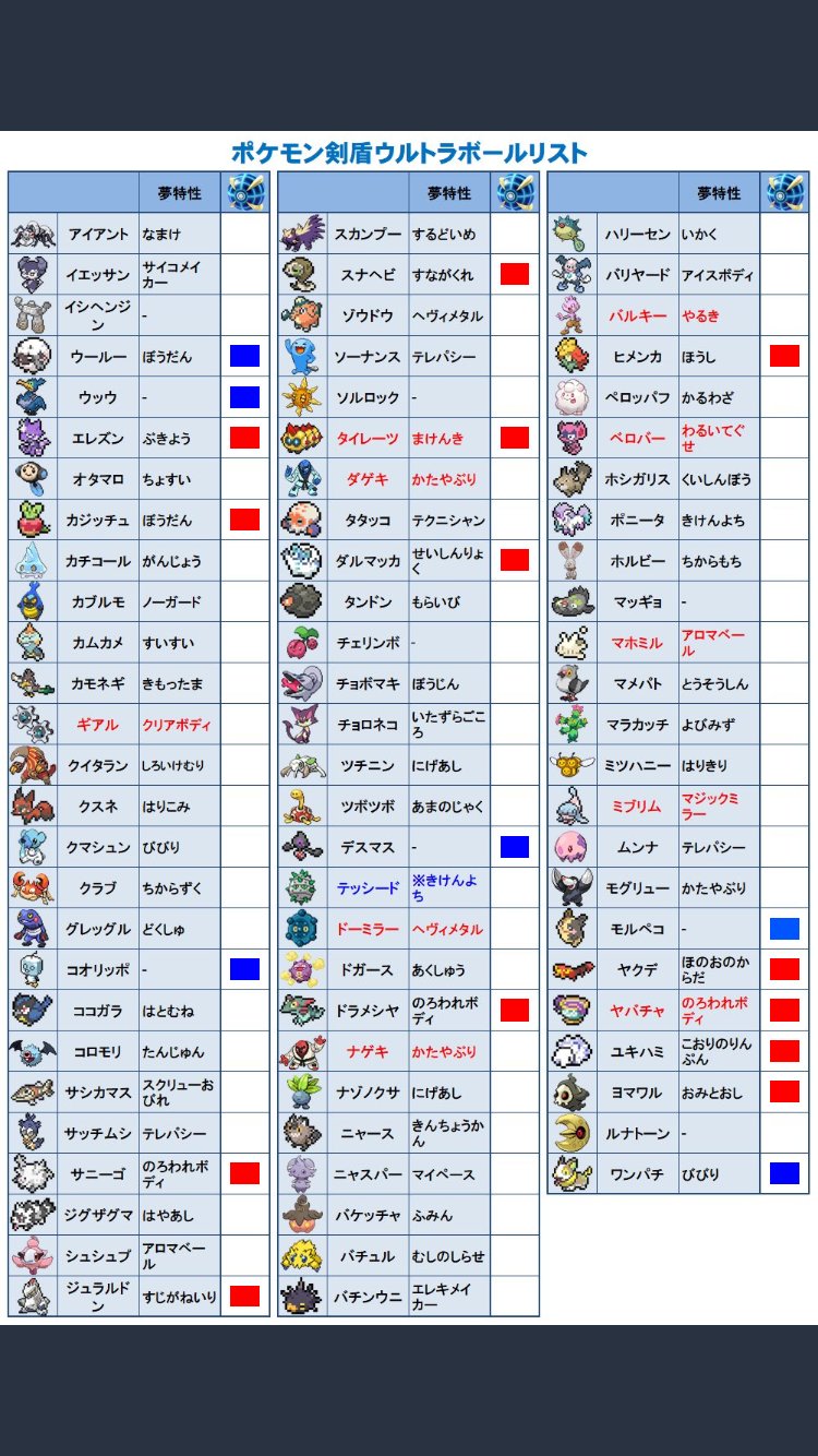 タクポケ A Twitteren 出 リストの埋まっているポケモン 赤 夢特性 青 通常特性 求 リストの空きポケモン お気軽にお願いします 返信ちょい時間かかるかもしれません 大量交換大歓迎です ポケモン交換 夢特性 剣盾 オシャボ交換 ガンテツ T Co