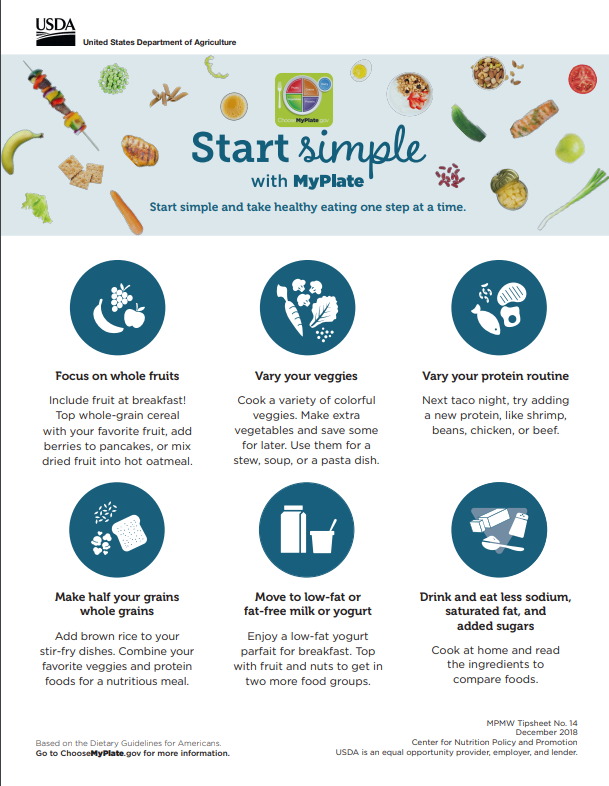 FreshBabyBiz's tweet photo. Start Simple with MyPlate provides numerous resources on their website including this helpful food groups Tip Sheet!
https://t.co/WlcITNReaf https://t.co/Mbu0MItcZq