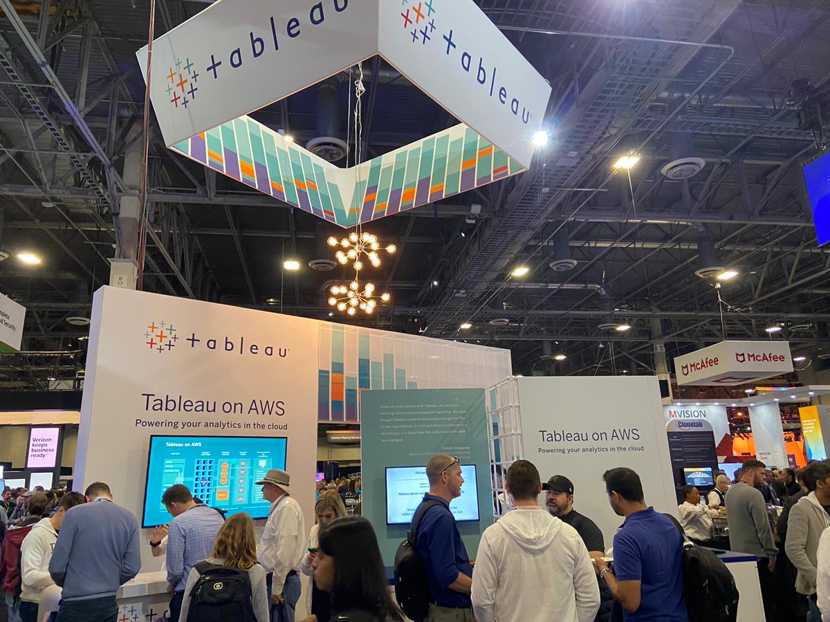 USEReadyInc's tweet photo. Hanging out over the #Cloud at #AWS re:invent2019
#SharingMore #LearningMore Impactful insights in moving and protecting your most valuable assets: data https://t.co/zIPq3uOtOc