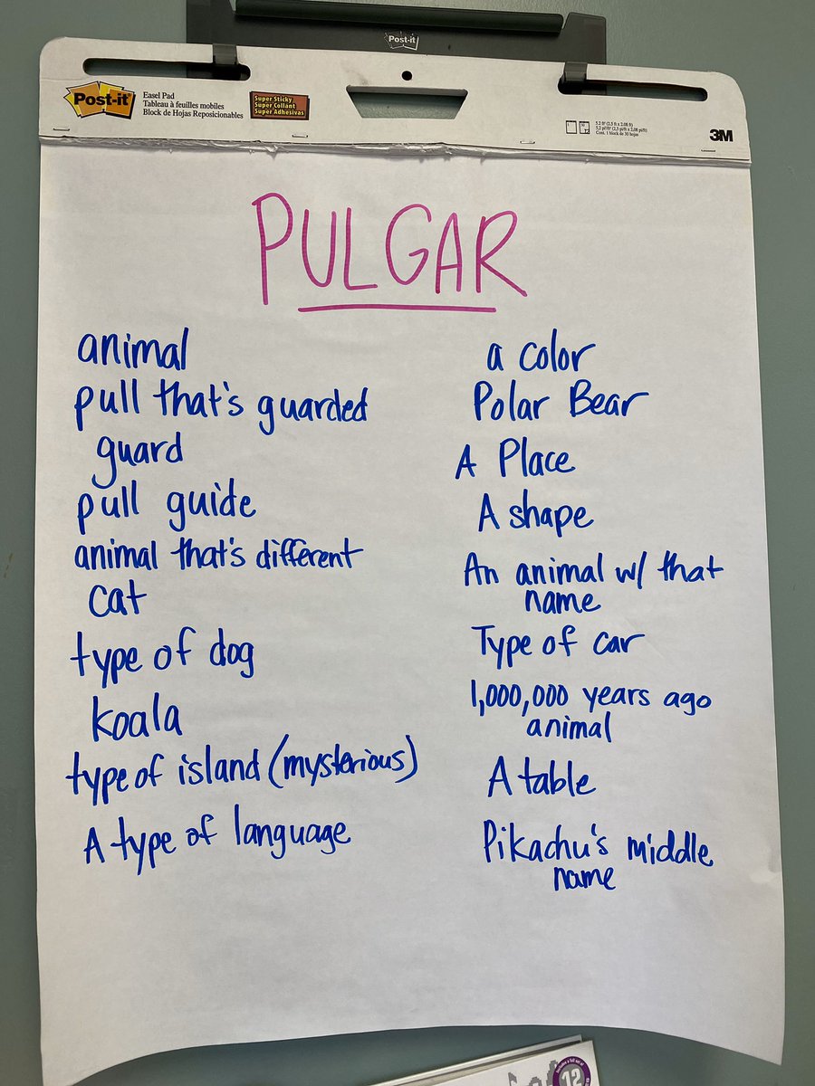 beetheridge's tweet photo. What is a Pulgar? Using our Productive Thinking Talent to think of what a Pulgar might be and creating our own Pulgars! #creativeminds #productivethinking #gatehsv #dawsongate #etheridgedawson #etheridgegate #dawson3rdgrade @DawsonLions1 @HSVk12 https://t.co/7t4o7CV0nV