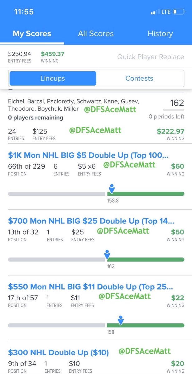 DFSAceMatt's tweet image. Sending my FanDuel Cash lineup for tonight’s 10-game Main to 🗺3🗺 people who ♥️LIKE♥️ or 🔃RETWEET🔃 this tweet

4 nice wins in the last 5 Main slates (should’ve won the last five to be honest!) 🔥🔥🔥🔥 #DFS #DailyFantasySports #FanDuel
