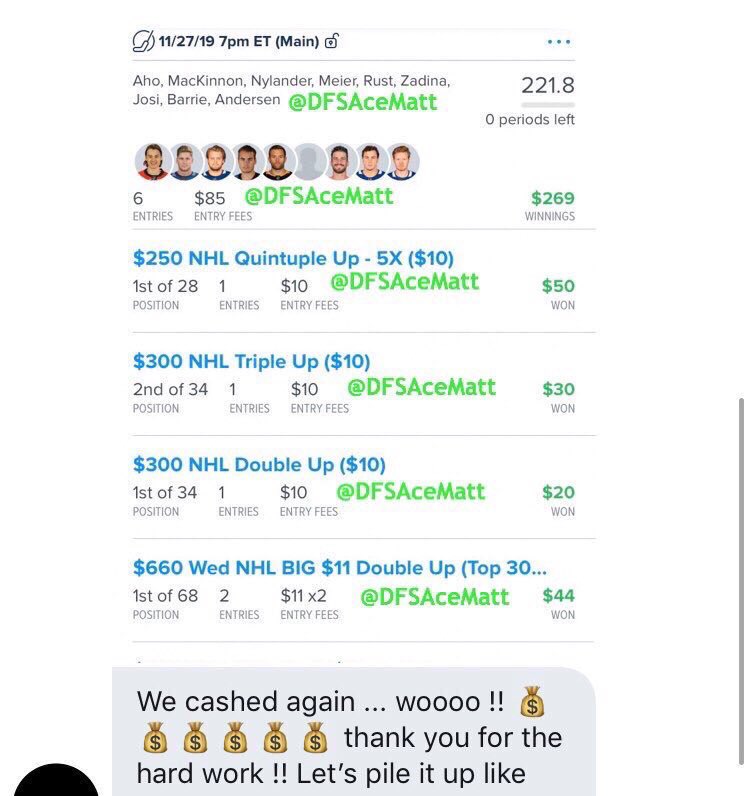 DFSAceMatt's tweet image. Sending my FanDuel Cash lineup for tonight’s 10-game Main to 🗺3🗺 people who ♥️LIKE♥️ or 🔃RETWEET🔃 this tweet

4 nice wins in the last 5 Main slates (should’ve won the last five to be honest!) 🔥🔥🔥🔥 #DFS #DailyFantasySports #FanDuel