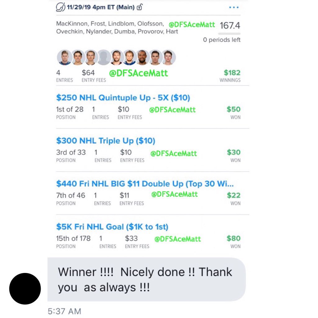 DFSAceMatt's tweet image. Sending my FanDuel Cash lineup for tonight’s 10-game Main to 🗺3🗺 people who ♥️LIKE♥️ or 🔃RETWEET🔃 this tweet

4 nice wins in the last 5 Main slates (should’ve won the last five to be honest!) 🔥🔥🔥🔥 #DFS #DailyFantasySports #FanDuel