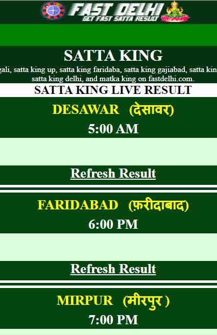 Satta King Result Delhi Fastdelhi1 Twitter