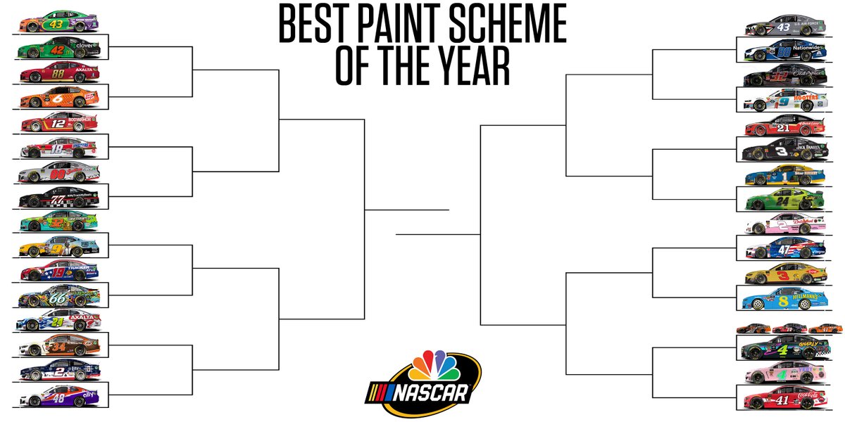 Nascar on NBC Reveals This Year's Paint Scheme of the Year Bracket