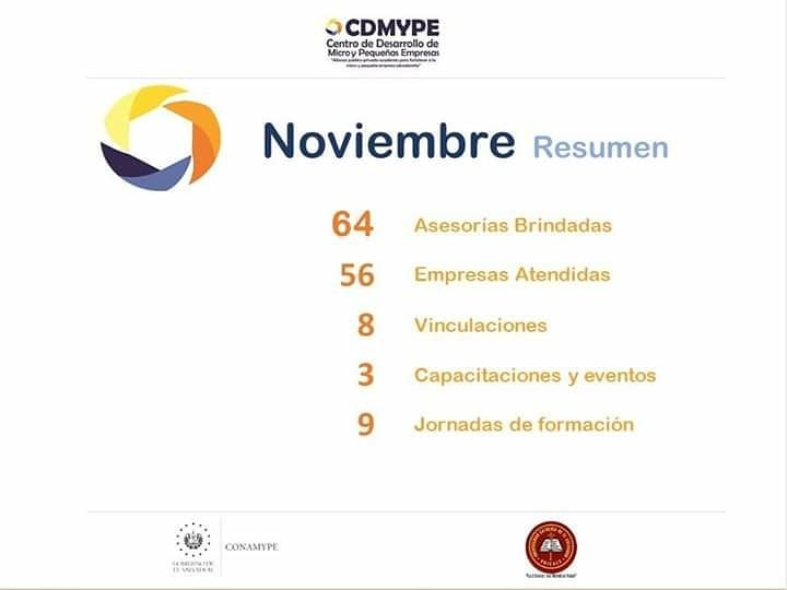 CDMYPEILOBASCO's tweet photo. Informe mensual Noviembre https://t.co/Qpl1jSmqaa
