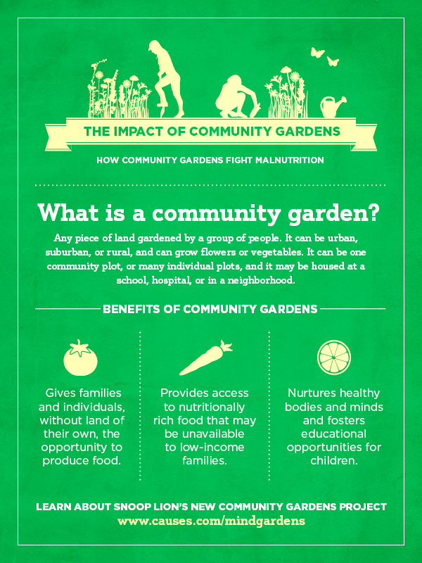 What are community gardens and why are they awesome tools for your health? causes-prod.s3.amazonaws.com/assets/Tp/ya/A…