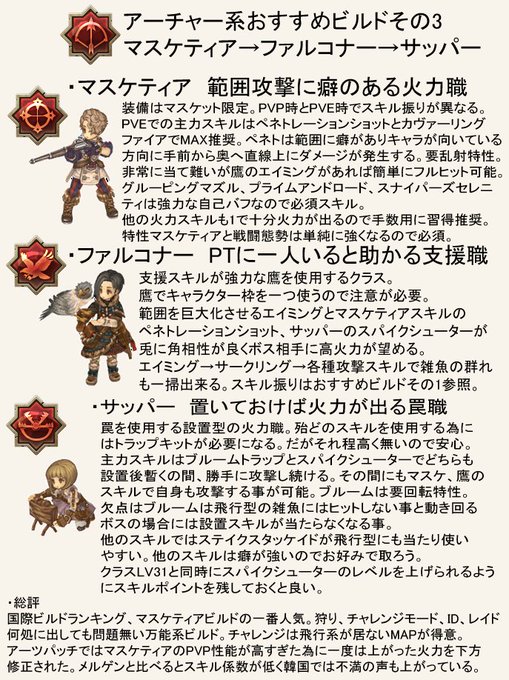 アーチャーのtwitterイラスト検索結果 アーチャーのtwitterイラスト検索結果