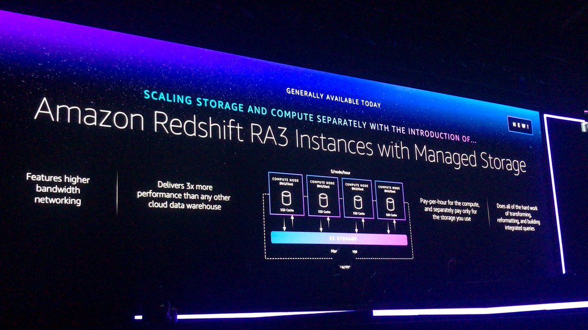 capside's tweet image. Amazon Redshift RA3 Instances with managed storage. Separate scale storage and compute. 

—
#reInvent2019
#NTTonAWS #capsideAWS
#AWSreinvent2019 #AWS