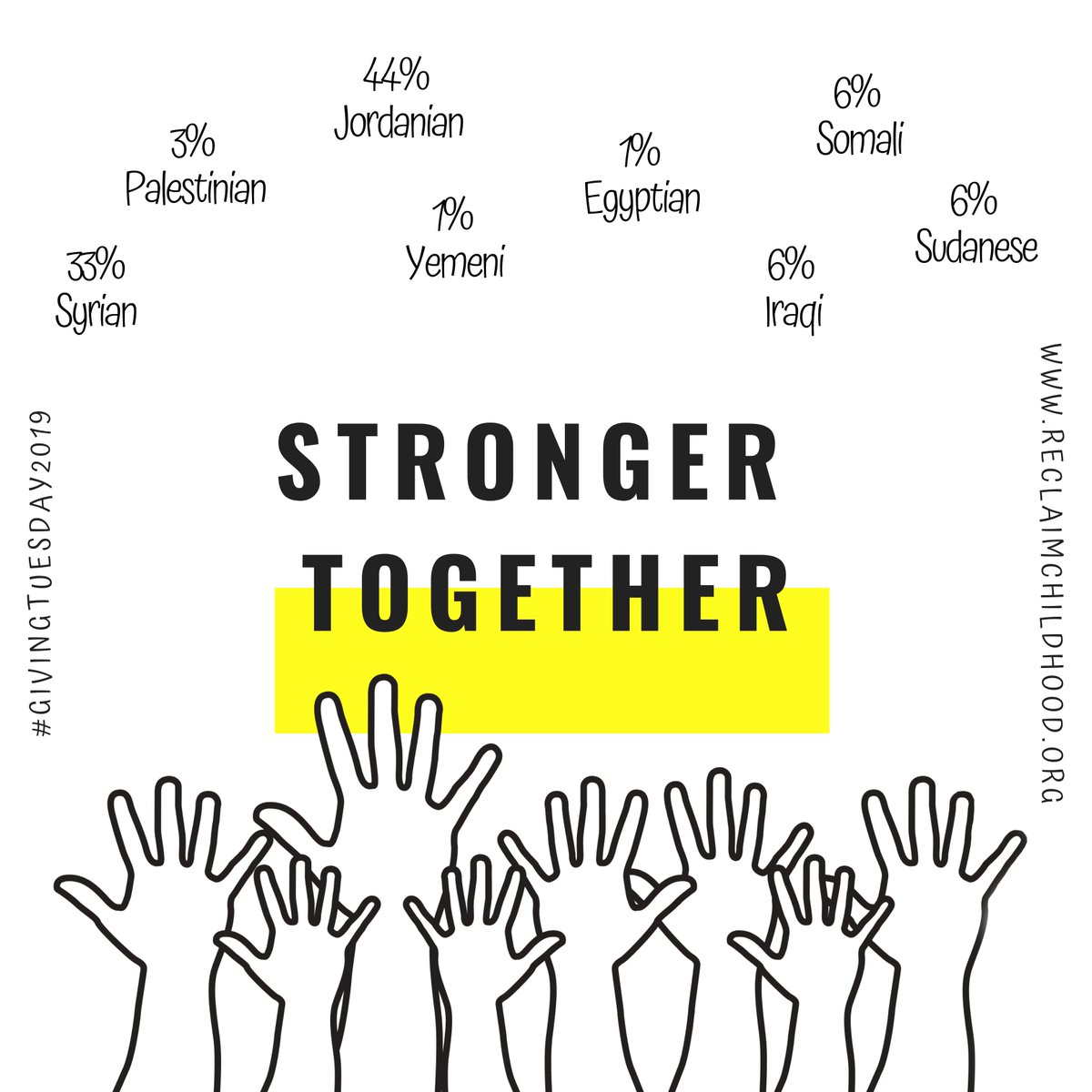 RChildhood's tweet photo. In Spring 2019, RC doubled the size of programming, allowing more girls than ever to attend weekly sports practices. For many new participants, it was their first experience both playing sports and  with girls of other nationalities. Link in bio to support for @GivingTuesday! https://t.co/lhaR7sTwTc