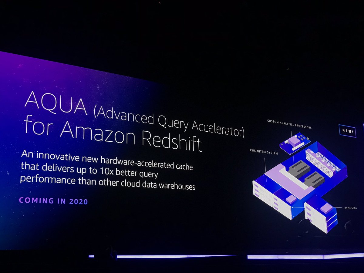 capside's tweet image. More custom &amp;amp; specialized hardware. AQUA for Amazon Redshift. Be careful: coming mid 2020. 

—
#reInvent2019
#NTTonAWS #capsideAWS
#AWSreinvent2019 #AWS