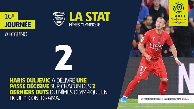 Saison 2019- 2020 - 16ème journée de Ligue 1 Conforama : FCGB - NO  EK4PyqoXUAEs5qp?format=jpg&name=small