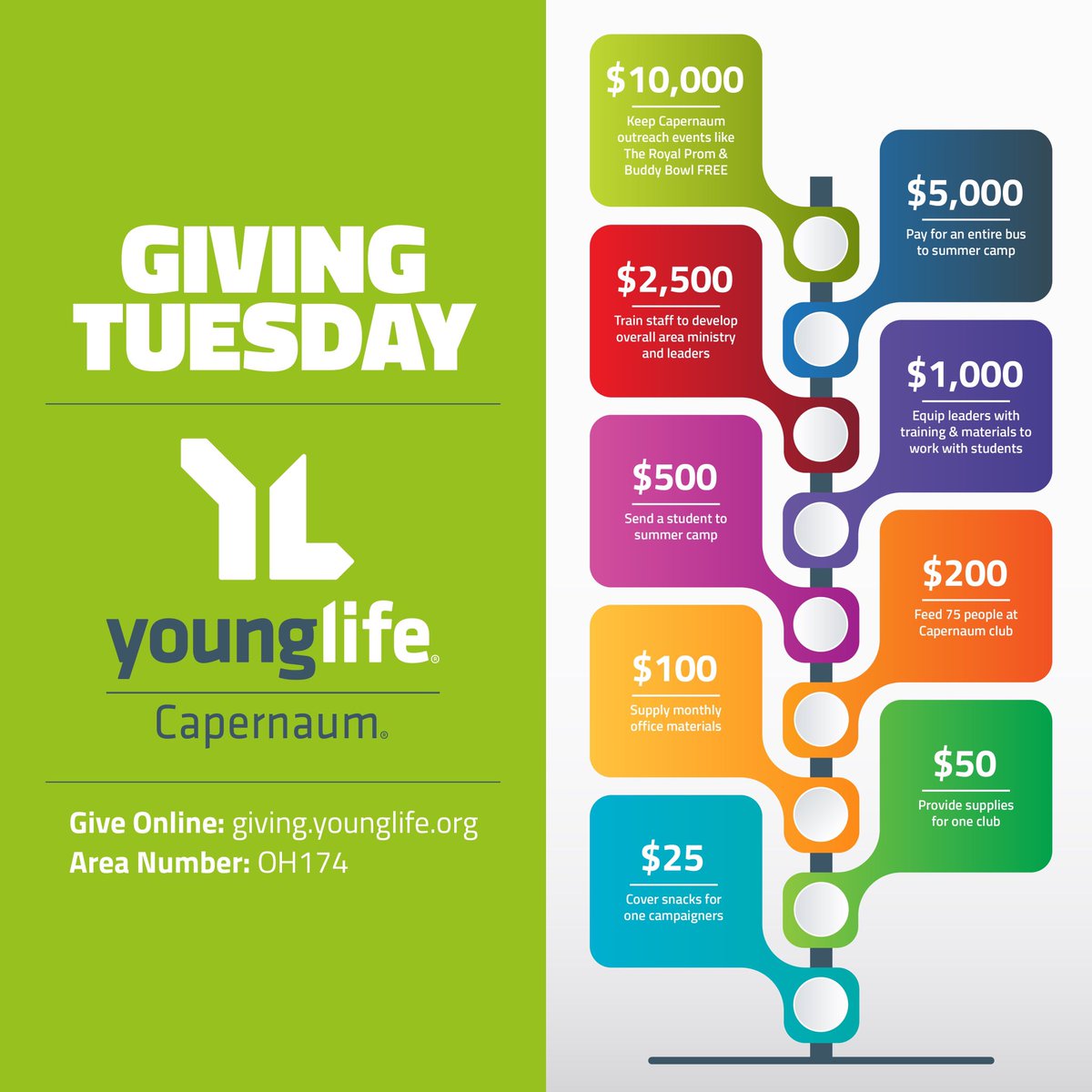 Pedal with a Purpose: This Young Life leader is biking 11,000 miles to  raise money for Capernaum · The Young Life Leader Blog, image size:1200x1200