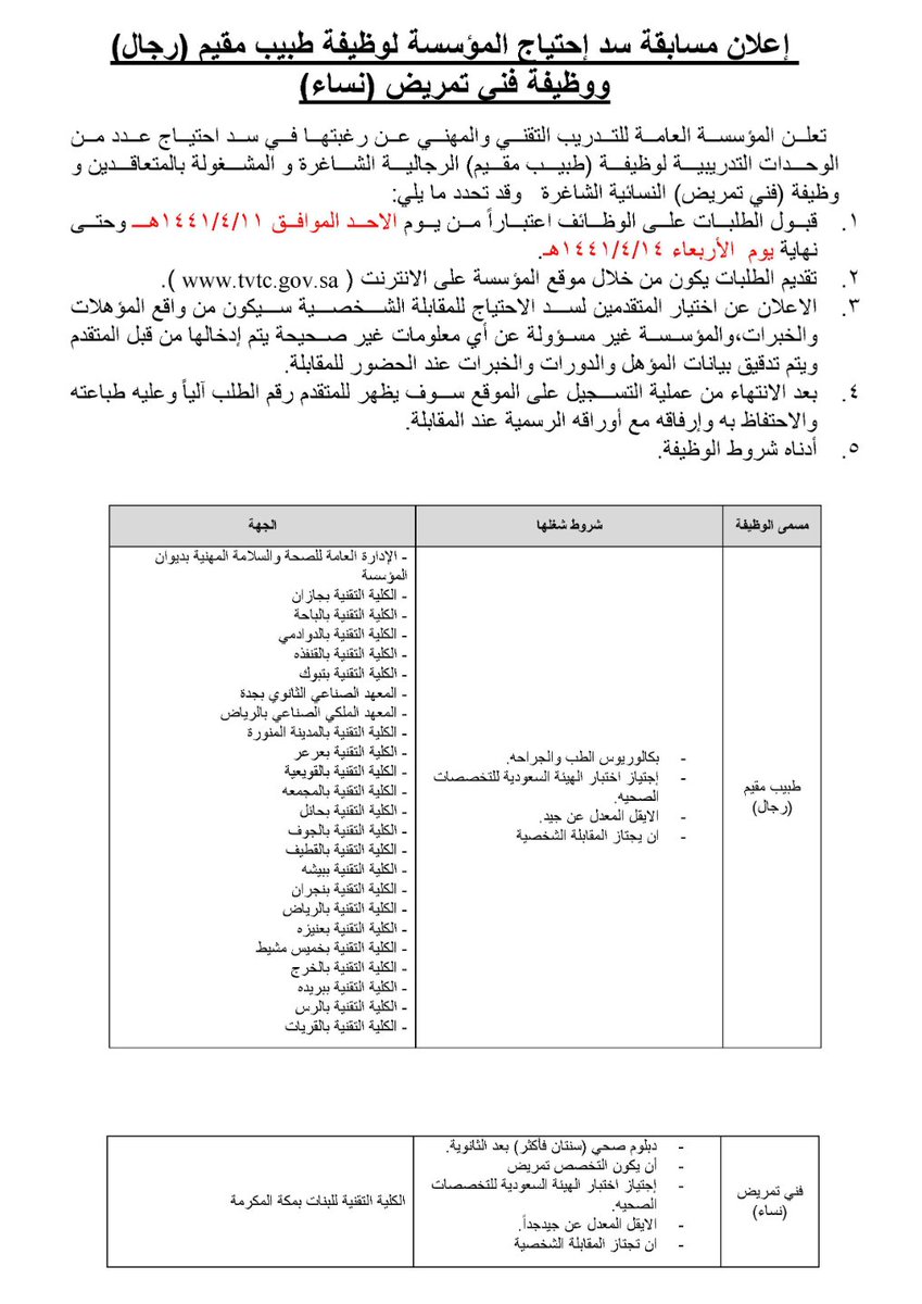 وظائف صحية في المؤسسة العامة للتدريب التقني والمهني