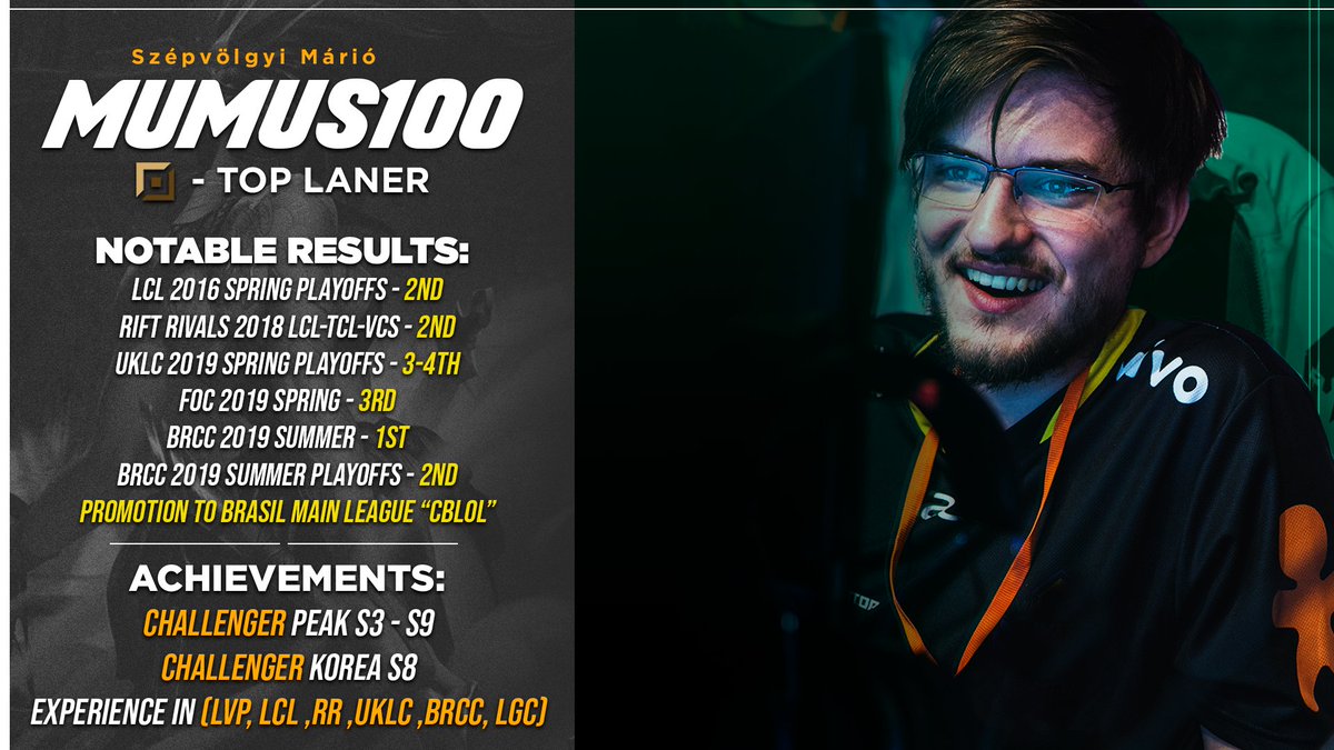 Szépvölgyi Márió tweet media