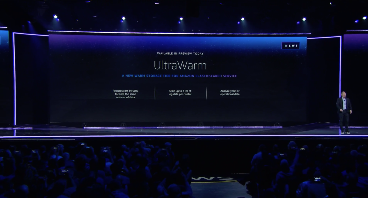 darrenculbreath's tweet image. #AWS announces UltraWarm tier for #Amazon #ElasticsearchService – #TechCrunch   @techcrunch