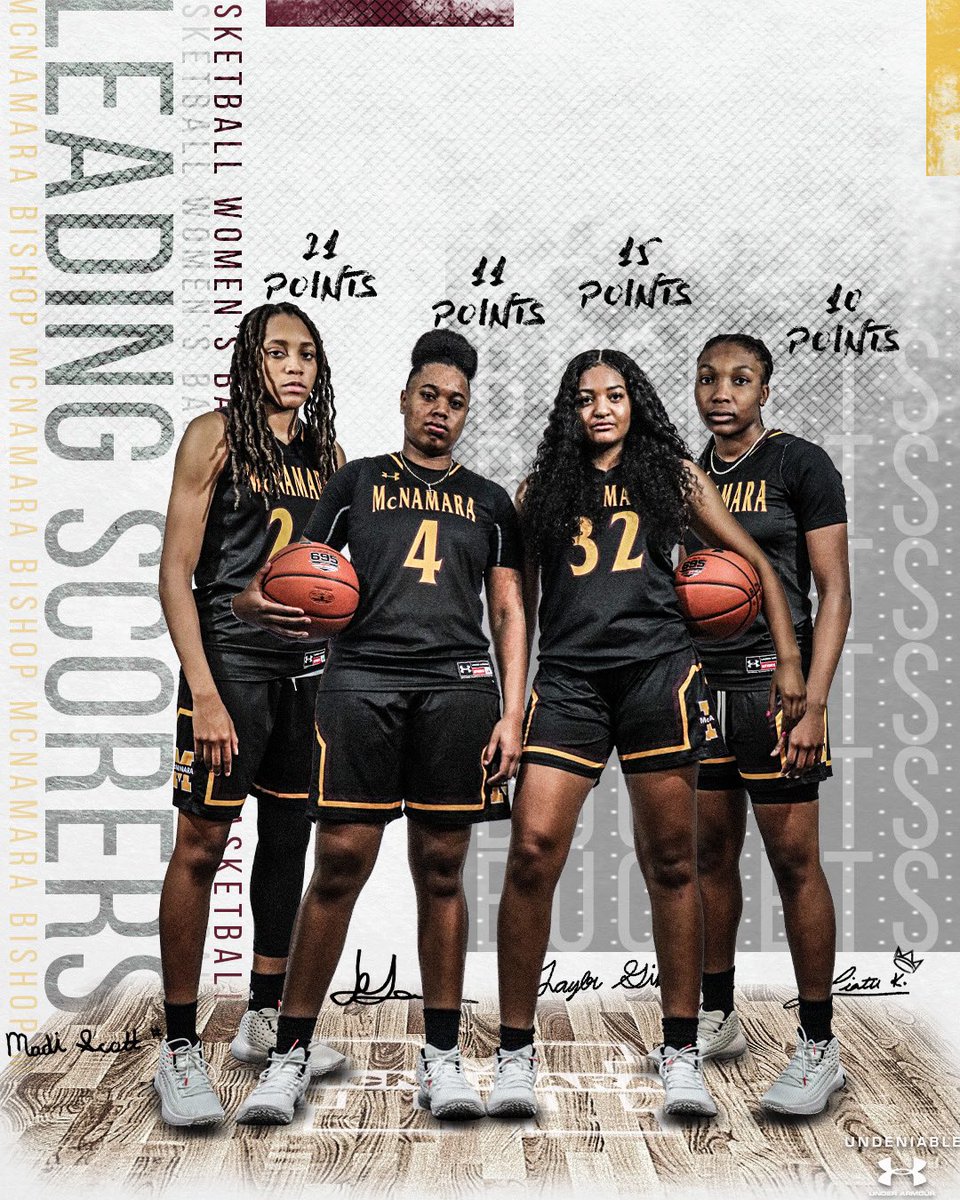BMacLadyHoops's tweet photo. LEADING SCORERS‼️ Great performance by senior @iammadiscott (@OleMissWBB) leading all scorers with 21 points last night! Juniors @Jess_Money_4 and @ayeitstay32 joined in adding 11 points and 15 points along w/ senior @liatuking (@Pitt_WBB) adding 10 points! 
💻📸 @coachE_Calhoun https://t.co/cQJd39LDG6