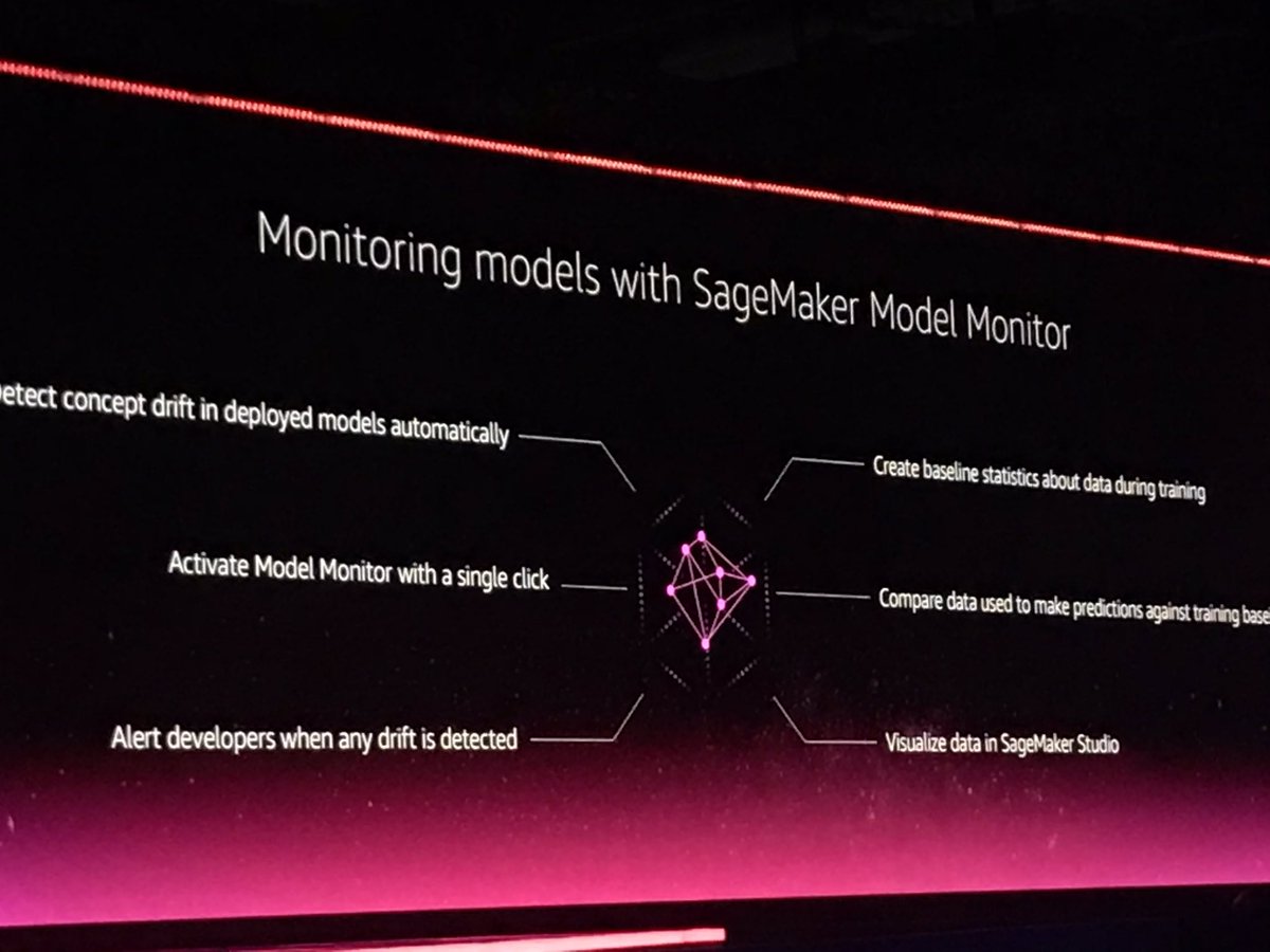 capside's tweet image. Amazon SageMaker Model Monitor, or how to detect and manage concept drifting and improve the continuously adjust and improve the models. 

—
#reInvent2019
#NTTonAWS #capsideAWS
#AWSreinvent2019 #AWS