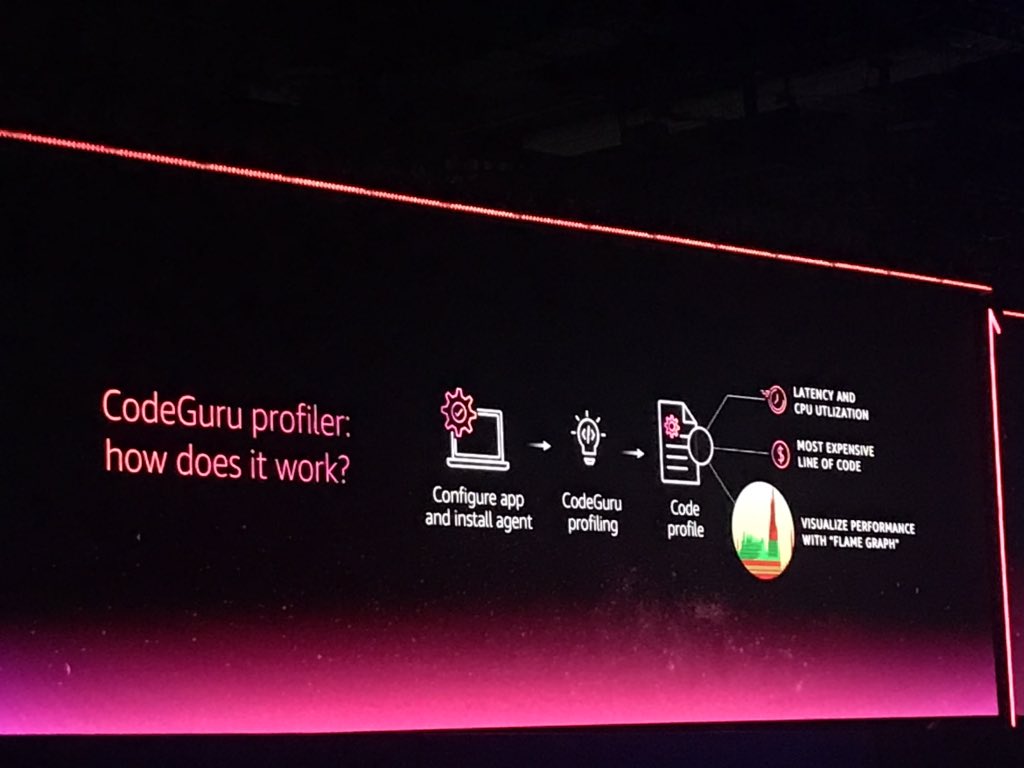 capside's tweet image. And more on leveraging AI. Amazon CodeGuru. Automated code reviews and APM. 

—
#reInvent2019
#NTTonAWS #capsideAWS
#AWSreinvent2019 #AWS