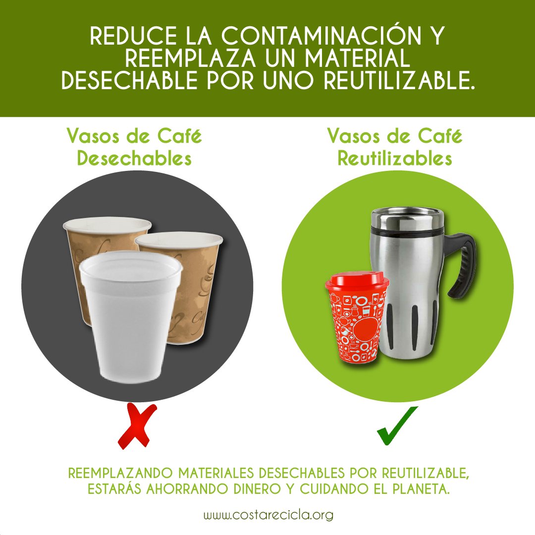Lío animación Microbio Costa Recicla on Twitter: "Los vasos desechables de café, son consumidos  todos los días. Al momento de ser utilizado para llevar alguna bebida,  enseguida pasa a ser un desecho. Reemplaza los vasos