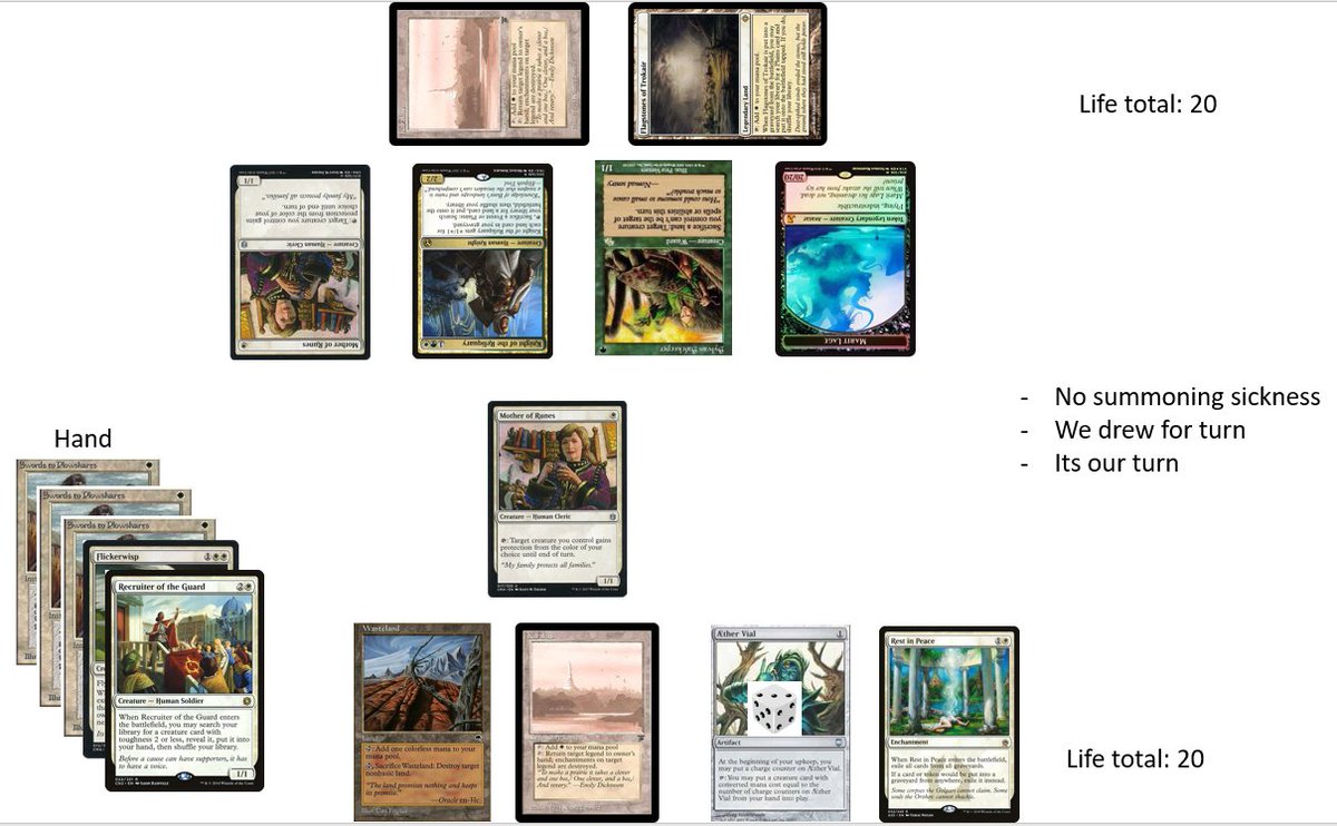 Lampalot's tweet photo. A little Puzzle! 

This was a situation that came up at #MTGBologna in round 7 against GW Depths. Tell me how you would play it out! :)

- There is 1 insane line
- There is a good line
- And there is a fun interaction

#DnT #notsponsored #mtgpuzzles https://t.co/UIBndICi5r