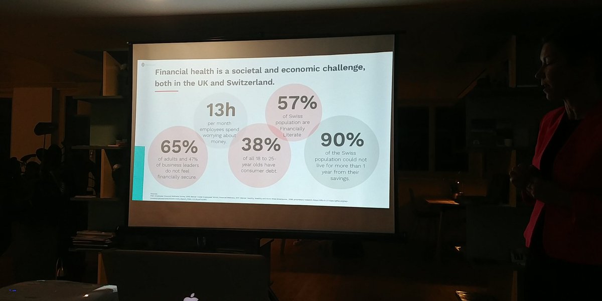 EvelinaUrb's tweet photo. Changing financial literacy while offering right tools and support for members. They celebrate #financial confidence #together #smartpurse @milertweet #women #investment https://t.co/4mTcCnNaKr