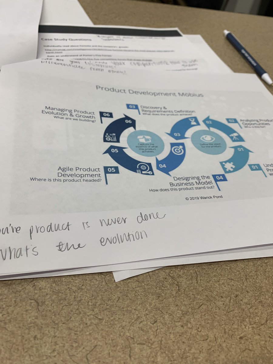 USUExtTechTalks's tweet image. Excited to be learning how to integrate research into online education! It’s been pretty fun so far! Be on the lookout for new content!